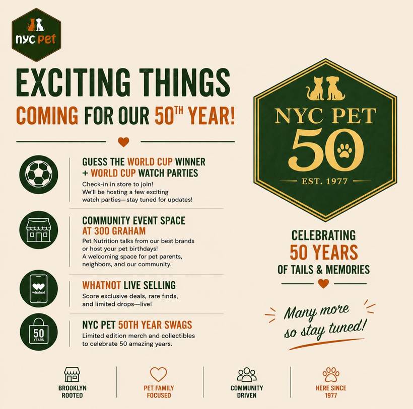 NYC Pet graphic celebrating 50 years, established 1977, with plans for watch parties, community event space and live selling